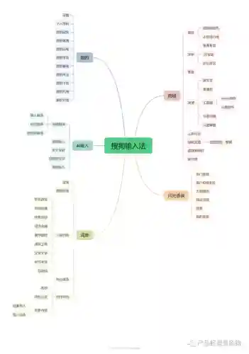 酷狗输入法手机版(酷输入法app下载)插图10