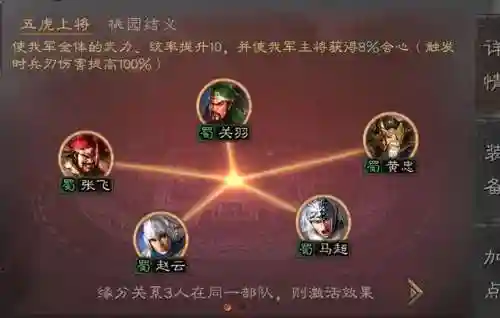 雄霸乱世赵云阵容搭配图(霸业手游赵云攻略)插图1