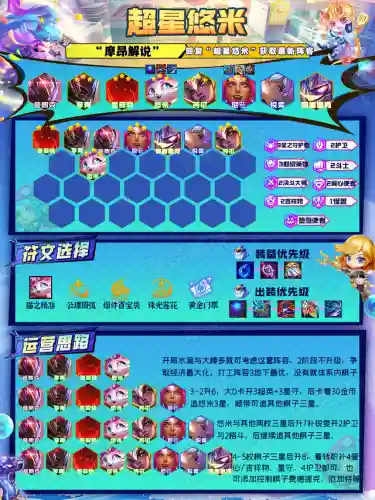 超星猫咪阵容搭配攻略(魔法猫咪配什么英雄强)插图15