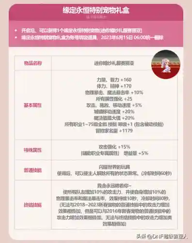 dnf51礼包2021(dnf最新礼包免费领取)插图10