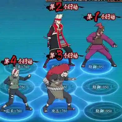 忍考300阵容搭配(侍忍者最佳阵容)插图1
