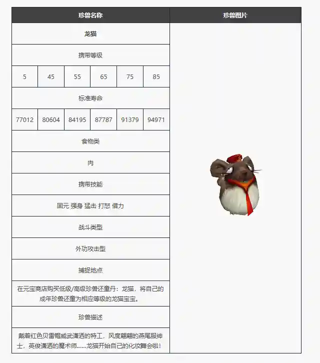 天龙八部资料站(新天龙八部永恒经典版官网)插图10