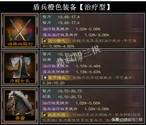 周瑜肉盾最强搭配阵容推荐(周瑜五套t0阵容推荐)插图4