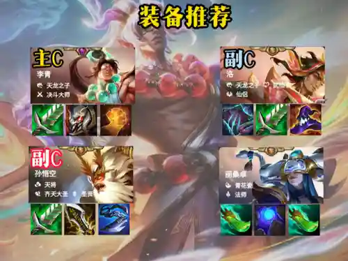 最强盲僧阵容搭配推荐(盲僧谁玩得最厉害)插图2