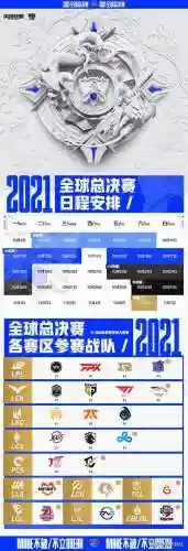英雄联盟总决赛2021赛程表(女排联赛决赛赛程表)插图1