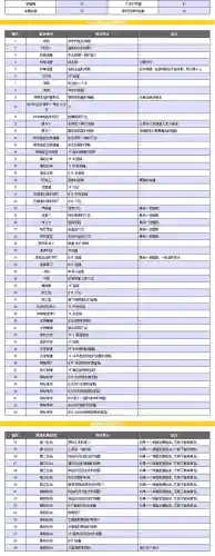 勇者斗恶龙4完美攻略(勇者斗恶龙4攻略全部章节过关详解)插图14