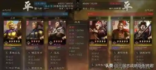 平民群雄阵容怎么搭配(三国群英传争霸平民最佳阵容推荐)插图5