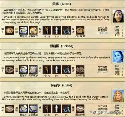 最强尸巫阵容搭配(迷失尸境最厉害是什么角色)插图19