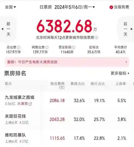 坚守阵地1中文版安卓(坚守阵地在哪下载可以玩)插图9 坚守阵地1中文版安卓(坚守阵地在哪下载可以玩)插图9