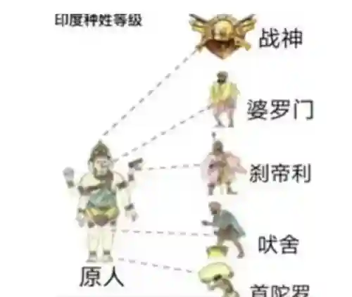 红警之崛起缅甸(带着红警系统去缅北)插图14