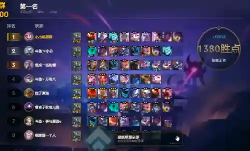 净化盲僧阵容怎么搭配(盲僧护盾流怎么出装)插图2