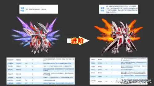 龙神 哈克萨斯(神龙尊者卡萨丁)插图2