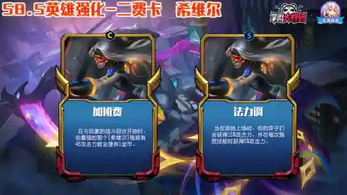 小怪物猎手阵容搭配(热血猎人平民最强阵容)插图24