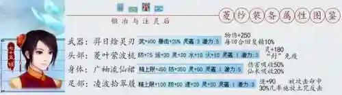 仙剑4锻冶和注灵一览表(仙剑4武器图谱一览表)插图8