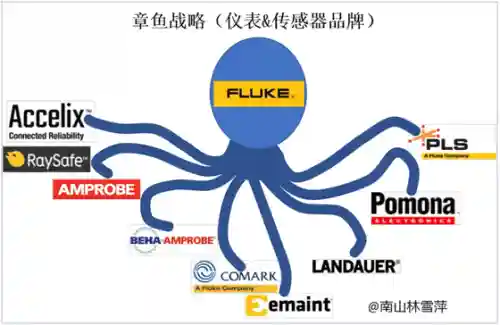 洛克王国八爪侍卫(洛克王国十二星宫最厉害的宠物)插图1