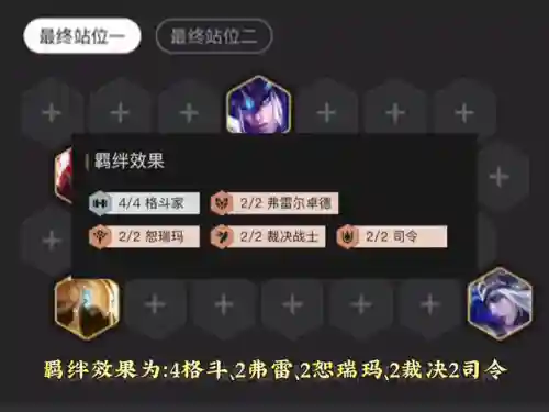 6裁决主宰阵容搭配(新版本最强阵容)