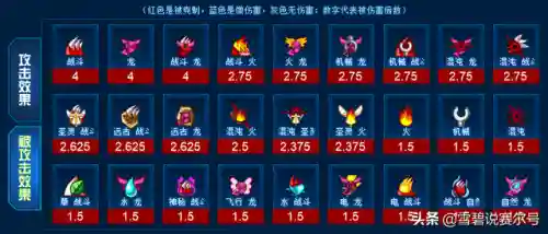 赛尔号希尔克德(赛尔号库莱姆斯)插图1