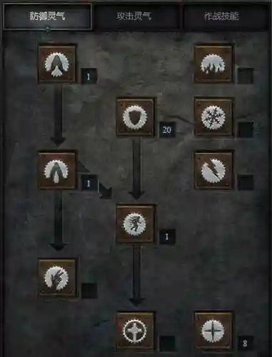 火炬之光2盾击工程师加点(火炬之光2游戏特色)插图3