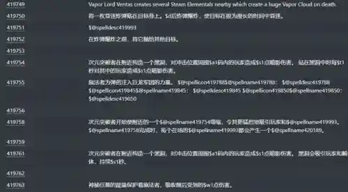 魔兽世界考古学怎么挖掘(wow考古学所有奖励大全)插图4