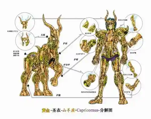 圣斗士最强战法搭配阵容(圣斗士星矢平民最佳阵容)插图21