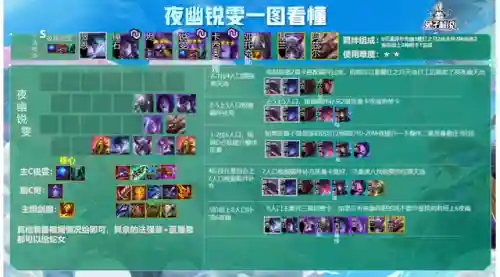 开局福星阵容搭配图片(我功夫特牛开局刷首饰搭配)插图18
