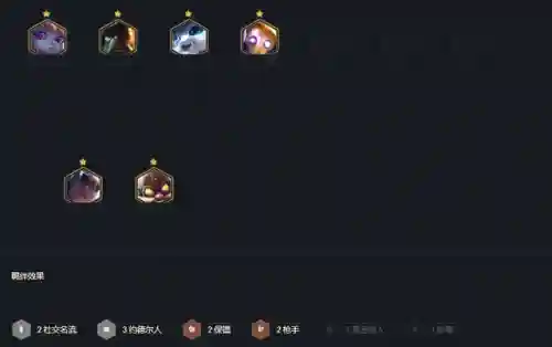 枪手普朗克阵容怎么搭配(豪侠枪手配什么阵容装备)插图7
