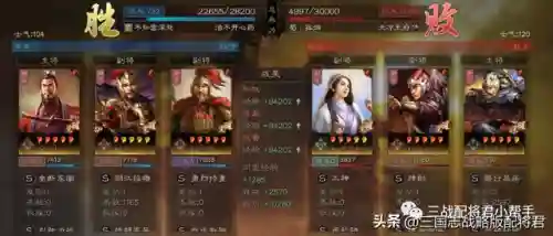 战略洞察武将搭配推荐阵容(三国志战略版十大阵容)插图2