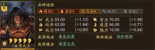 朵思大王阵容技能搭配(朵思大王T0阵容盾)插图1