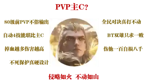 尘心幽冥白虎阵容搭配(幽行玄城最强阵容)插图7