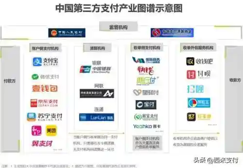 骏网一卡通怎么充值(骏网智充卡充值中心)插图1