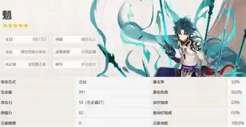 赛诺魈阵容搭配(诺艾尔主c怎么搭配)插图3