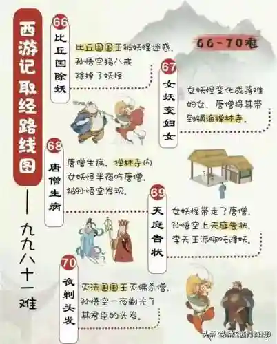 取经之路阵容搭配最新(游荡者之歌平民组合阵容)插图13
