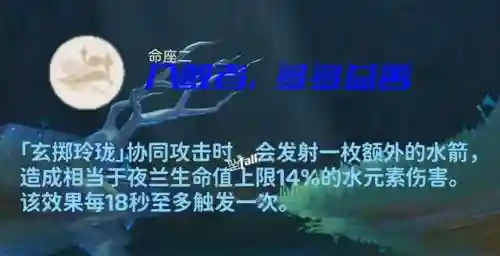 夜兰绫华阵容搭配(神里绫华推荐阵容)插图14
