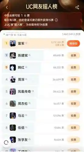 叫出来 我想听(你叫两声给我听一下)
