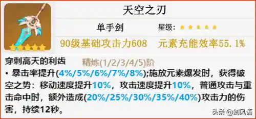 风主最佳阵容搭配(原神风主平民最强搭配)插图6