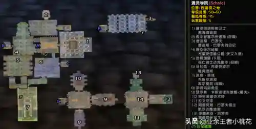 詹迪斯 巴罗夫(罗巴契夫斯基)插图8