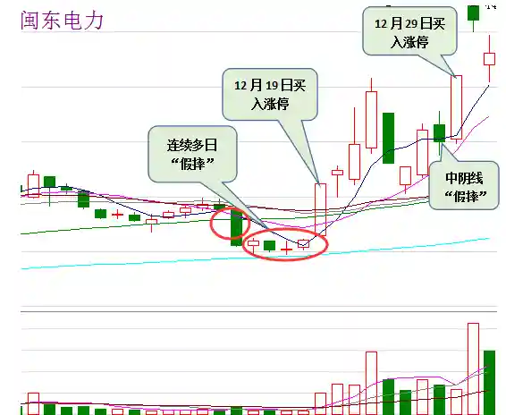 适配阵容的中路战法搭配(交错战线最强阵容推荐)插图2
