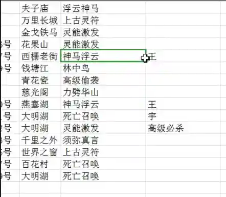 梦幻西游-跑镖成为亿万神豪(梦幻西游：超级二道贩子笔趣阁)插图3