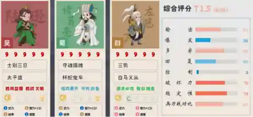 左慈阵容搭配攻略(左慈值得培养吗)插图8