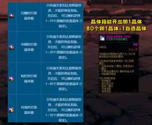 dnf副本(dnf所有地图及等级)插图5
