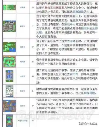 口袋妖怪水晶攻略(gbc口袋水晶攻略图文)插图46