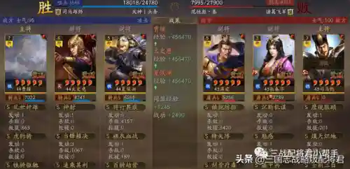 天下骑阵容搭配加点(吴骑最强阵容一览表)插图4