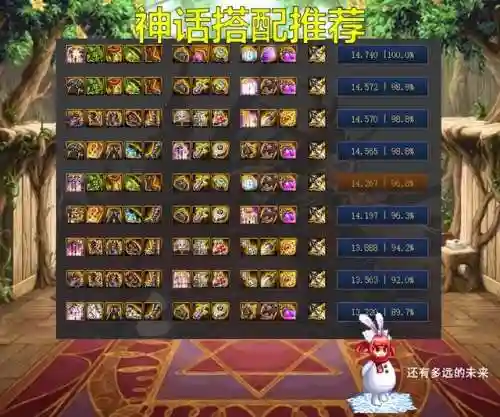 剑魔技能加点2021(剑魔技能介绍详细)插图3