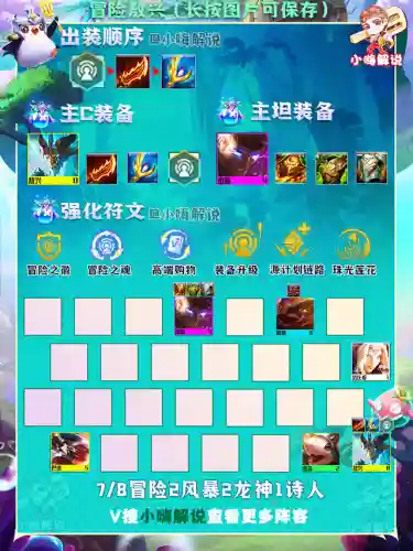 敖兴最新阵容搭配(傲世西游什么阵容比较强)插图10