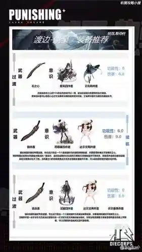 渡边夙星阵容搭配(碧蓝航线重樱阵容推荐)插图14