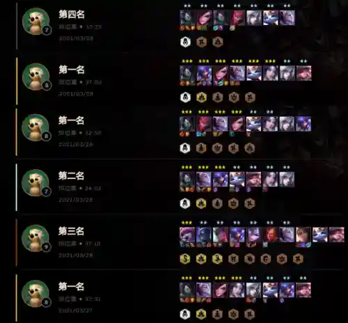 王者创作者阵容搭配(王者荣耀组合阵容)插图3