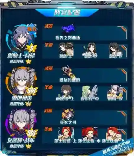 崩三深渊阵容搭配(崩坏3理之律者最强阵容搭配)