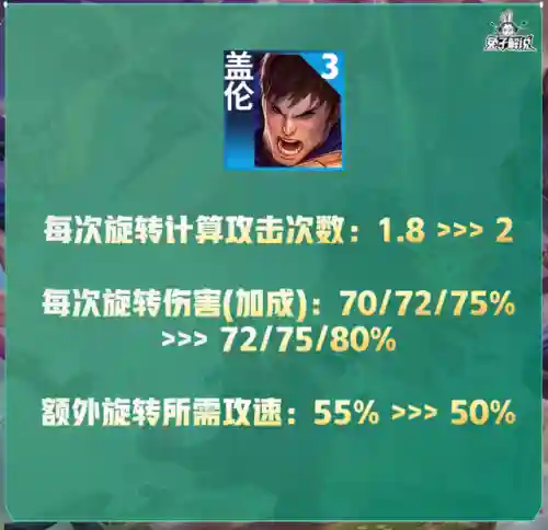 禁魔石森林阵容搭配图(永恒之森阵容搭配)插图28