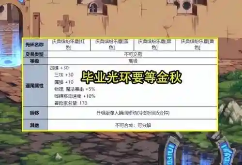 dnf2023五一套装爆料(dnf2023耕耘礼包)插图3 dnf2023五一套装爆料(dnf2023耕耘礼包)插图3