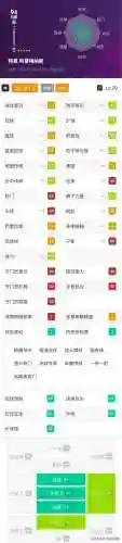 实况战队阵容搭配图表(实况足球哪个阵型最好)插图4